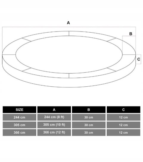 OSŁONA NA SPRĘŻYNY KRAWĘDZI TRAMPOLINY 244-244 cm OSŁONA NA SPRĘŻYNY KRAWĘDZI TRAMPOLINY 244-244 cm