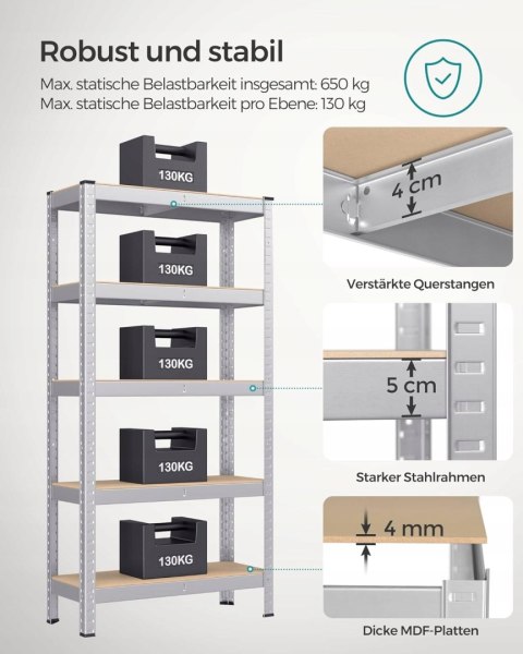 Regał magazynowy garażowy metalowy 151x75x30 cm max 130 kg na półkę Regał magazynowy garażowy metalowy 151x75x30 cm max 130 kg na półkę