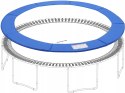 Osłona na sprężyny TRAMPOLINY Songmics 366-366 cm NIEBIESKA