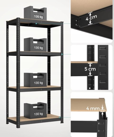 Regał magazynowy metalowy dużych obciążeń 160x80x40 cm max 130 kg na półkę Regał magazynowy metalowy dużych obciążeń 160x80x40 cm max 130 kg na półkę