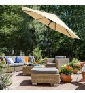 Parasol TARASOWY OGRODOWY przeciwsłoneczny 270 cm z oświetleniem LED BEŻ