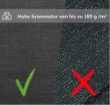 SIATKA OSŁONA Cieniująca Maskująca 1,2 X20 m ANTRACYT 180 g/m² SZARA