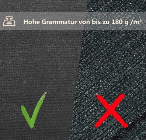 SIATKA OSŁONA Cieniująca Maskująca 1,2 X20 m ANTRACYT 180 g/m² SZARA