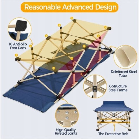 ŁÓŻKO POLOWE 186 cm x 66 cm niebieskie YAHEETECH