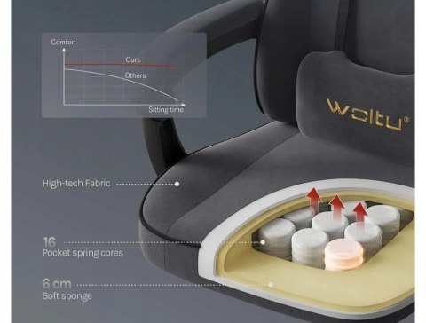 FOTEL GAMINGOWY Woltu PREMIUM szary Z PODNÓŻKIEM ROZKŁADANY