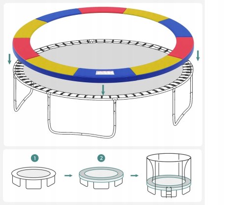 Osłona trampoliny na sprężyny kolorowa pokrowiec Songmics Ø 366 cm